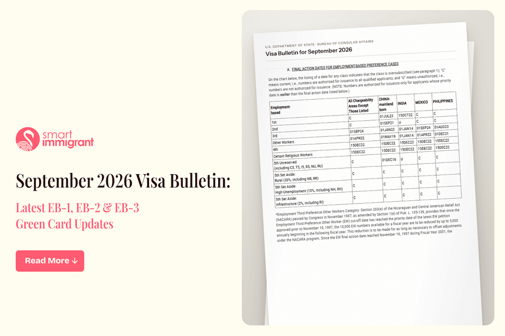 September 2026 Visa Bulletin Holds Steady for India Applicants September 2026 Visa Bulletin table for India Green Card