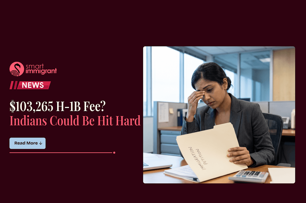 H-1B Visa Fee Hike Threatens US Sponsorship for Indians H-1B Visa Fee proposal impact on Indian professionals