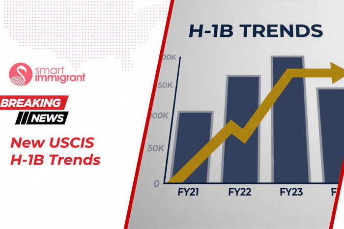 H-1B Visa Report Shows Higher Salaries and More Degrees H-1B Visa report highlights education and salary trends